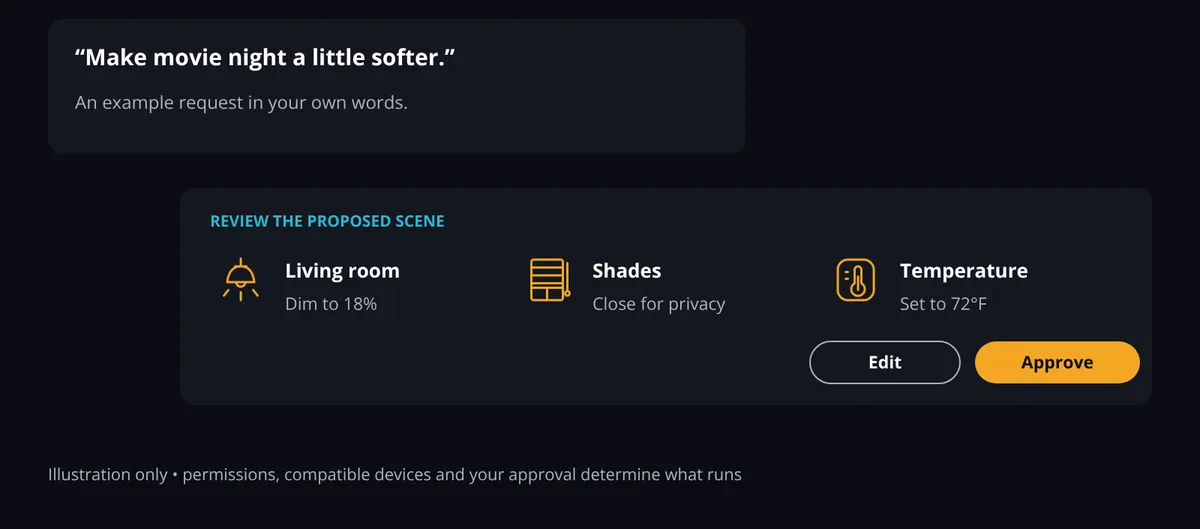 An AI agent proposes a scene and waits for your approval